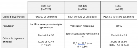 Image REACTU
