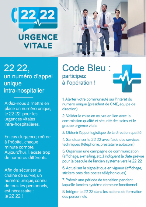 Affiche Code Bleu