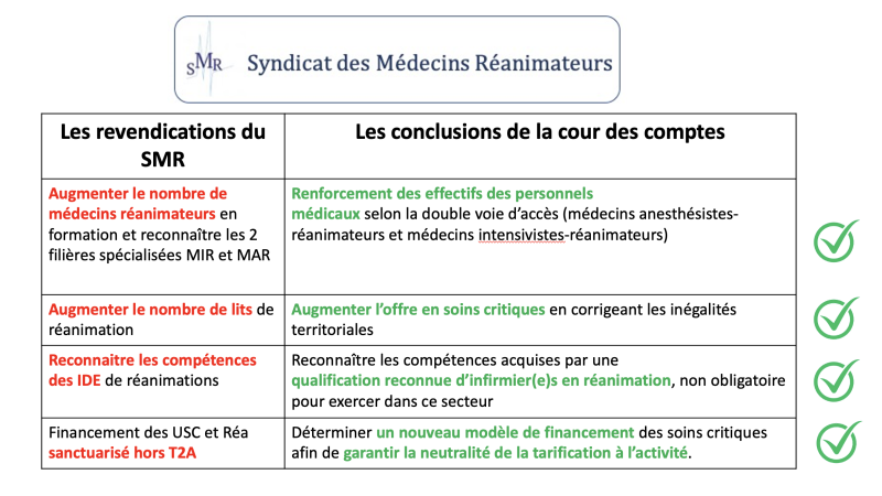 Image article SMR